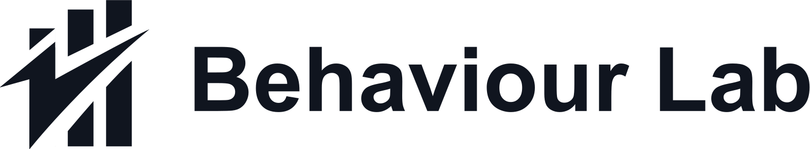 Behaviour Lab